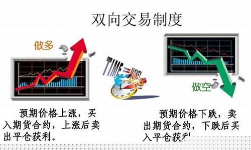 怎么把期货做好(期货高手怎么做到快速盈利)_https://www.shscx.com_黄大豆2号_第1张