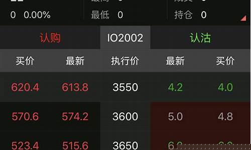 上海纵横股指期货(上海纵横文化传播有限公司)_https://www.shscx.com_纸浆_第1张