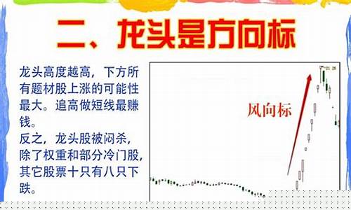徐翔炒股口诀龙头战法详解(徐翔教你的七个炒股秘籍)_https://www.shscx.com_黄大豆2号_第1张