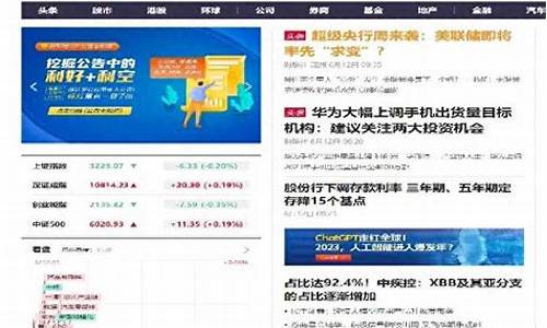 股票网站推荐(股票网站推荐有哪些)_https://www.shscx.com_大商所_第1张