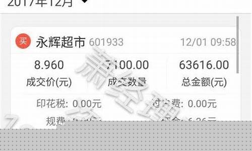 股票佣金万2.5是什么意思(十大券商佣金一览表)_https://www.shscx.com_黄大豆2号_第1张
