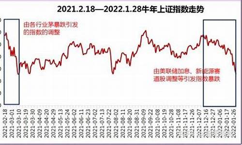 中国一重历史股价(中国宝安历史股价)_https://www.shscx.com_大商所_第1张