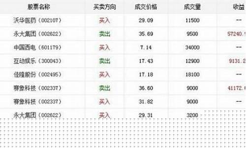 股票培训收费犯法吗(股票培训违法吗)_https://www.shscx.com_黄大豆2号_第1张
