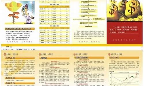 山西期货交易(山西期货市场)_https://www.shscx.com_螺纹钢_第1张