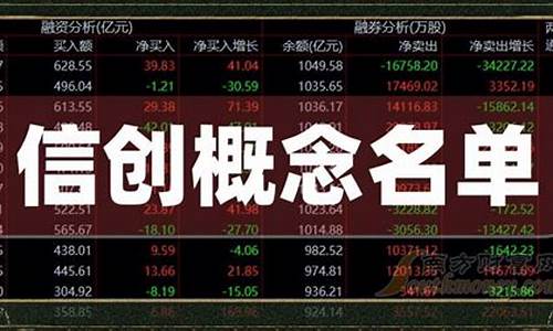 信创5大龙头(信创板块龙头)_https://www.shscx.com_大商所_第1张