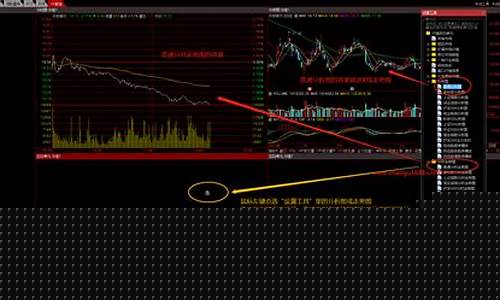 通达信怎么添加自选股(通达信怎么添加自选股2)_https://www.shscx.com_大商所_第1张