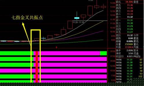 基本面八个选股指标(选股的基本面)_https://www.shscx.com_玉米_第1张