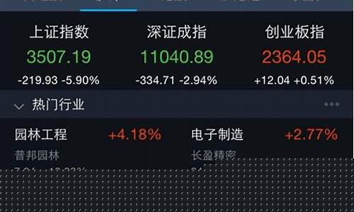 支付宝股票开户证券公司哪家好(支付宝股票开户哪个好)_https://www.shscx.com_玉米_第1张