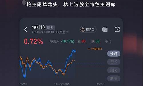 智能选股器手机版下载免费(智能选股是什么意思)_https://www.shscx.com_大商所_第1张