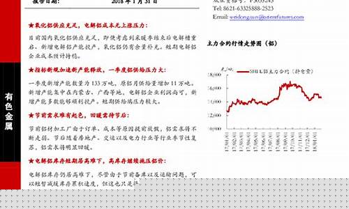 东证期货快期(东证期货官网)_https://www.shscx.com_沪锡_第1张