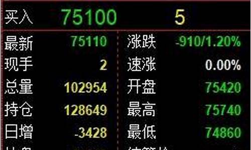 期货如何计算(期货如何计算收益)_https://www.shscx.com_黄大豆2号_第1张