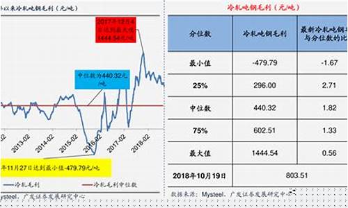 国际煤炭期货价格(国际煤炭期货在哪个交易所)_https://www.shscx.com_强麦_第1张