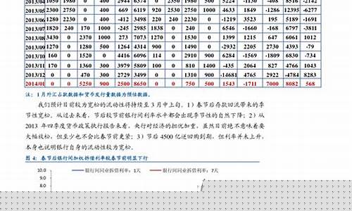 树脂今日最新价格(树脂实时报价)_https://www.shscx.com_豆粕_第1张