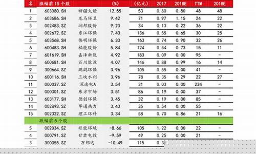 大科技概念股一览表(科技股票有哪些龙头股)_https://www.shscx.com_黄大豆2号_第1张
