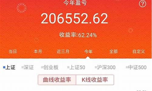 散户炒股交流群怎么找客户(散户炒股交流群怎么找客户信息)_https://www.shscx.com_玉米_第1张