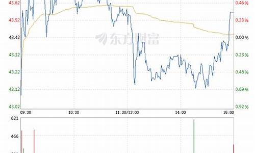 老百姓股票股票(中文在线股票)_https://www.shscx.com_豆粕_第1张