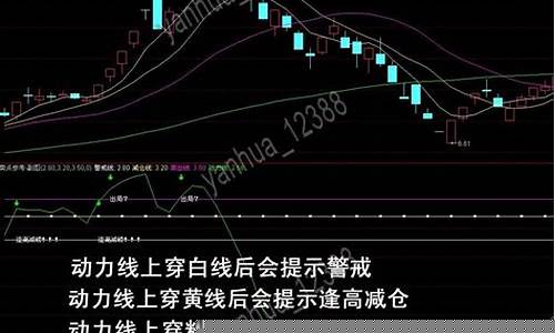 2021炒股最好的微信公众号(炒股比较厉害的公众号有哪些)_https://www.shscx.com_黄大豆1号_第1张