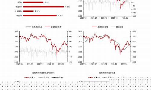 主板新股上市首日交易规则(主板市场新股第一天上涨规则)_https://www.shscx.com_黄大豆1号_第1张