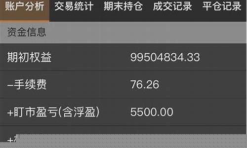 怎么投期货(怎么投资期货)_https://www.shscx.com_黄大豆1号_第1张