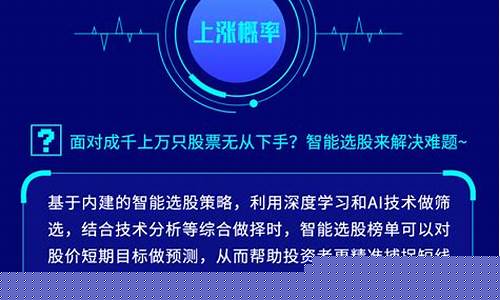 智能诊股有没有用(智能诊病)_https://www.shscx.com_玉米_第1张
