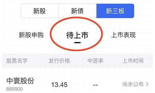 新三板即将上市的股票(新三板股票上市了吗)_https://www.shscx.com_豆粕_第1张
