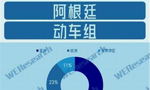 什么叫产业升级(产业升级包括)_https://www.shscx.com_黄大豆2号_第1张