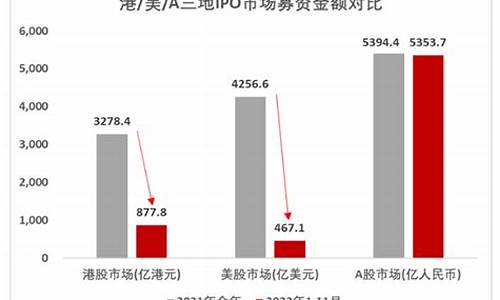 注册制新股龙头(注册制股票龙头)_https://www.shscx.com_豆粕_第1张