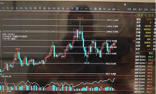 期货周末(期货周末可以提现吗)_https://www.shscx.com_纸浆_第1张