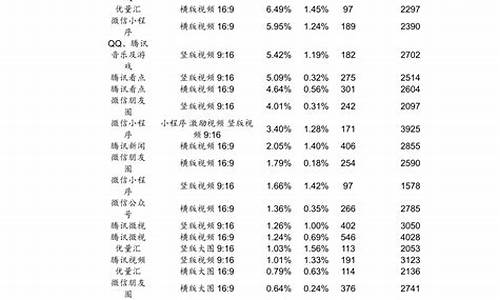十大创投概念股票(股票创投概念是什么意思)_https://www.shscx.com_玉米_第1张