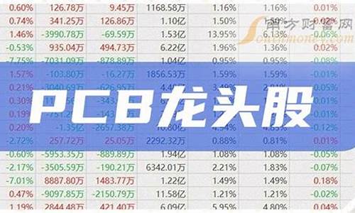 龙头股有哪些股(龙头股有哪些股票可以买)_https://www.shscx.com_玉米_第1张