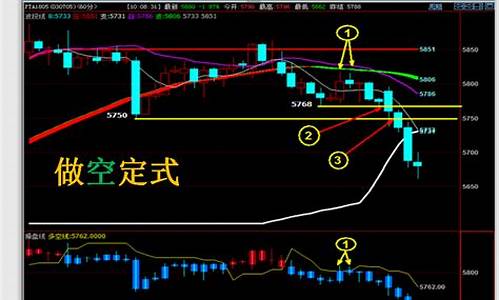 期货亏钱实例(期货亏了可以追回吗)_https://www.shscx.com_大商所_第1张
