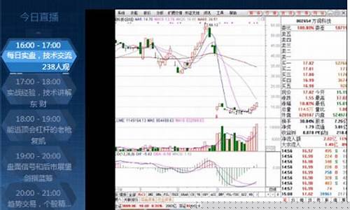 道指期货直播知牛财经(道指期货直播室)_https://www.shscx.com_黄大豆2号_第1张