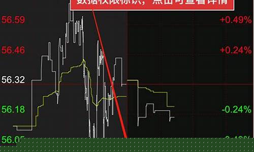 外盘金属期货行情(外盘金属期货实时行情)_https://www.shscx.com_豆粕_第1张