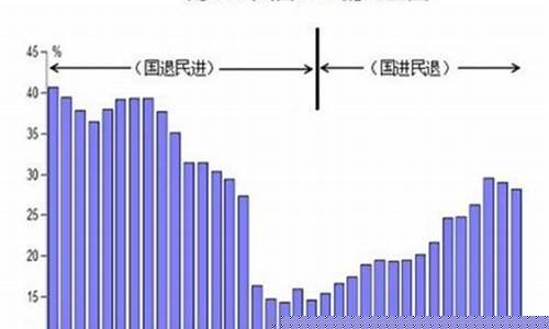 财政创收能力是什么意思(财政工作创新性工作举措)_https://www.shscx.com_黄大豆2号_第1张
