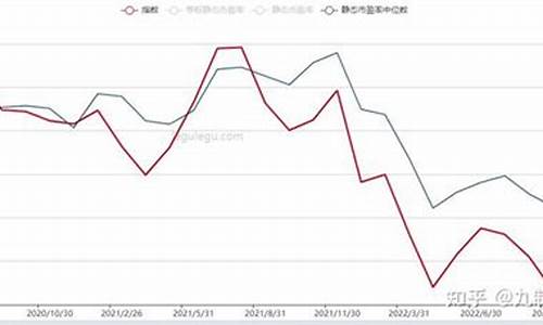 科创板中新股概率大吗(科创板中新股的概率)_https://www.shscx.com_豆粕_第1张