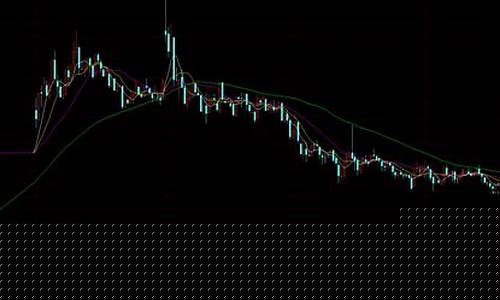 股票的上涨的背后逻辑是什么(股票上涨的底层逻辑是什么)_https://www.shscx.com_豆粕_第1张
