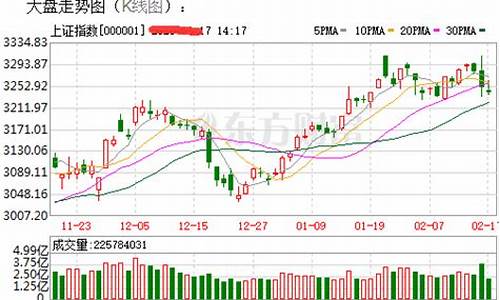 今日股票涨跌前十(今日股票收盘指数)_https://www.shscx.com_黄大豆2号_第1张
