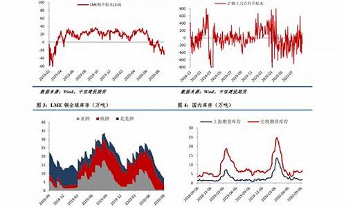 最近关注股票涨幅(最近股票涨势好)_https://www.shscx.com_黄大豆1号_第1张