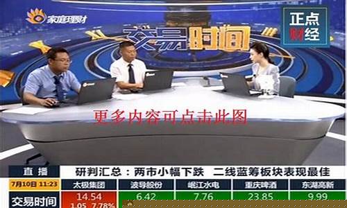 辽宁财经直播(辽宁财经频道直播)_https://www.shscx.com_玉米_第1张