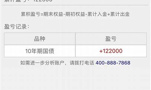 新手怎么玩期货(新手怎么玩魔方)_https://www.shscx.com_黄大豆1号_第1张