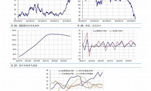 半导体股票有哪些龙头股(科技半导体股票有哪些龙头股)_https://www.shscx.com_黄大豆1号_第1张