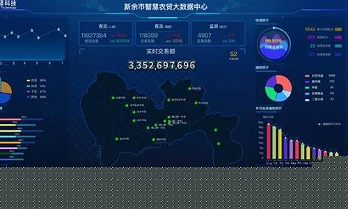 农产品期货信息网(农产品期货资讯)_https://www.shscx.com_玉米淀粉_第1张