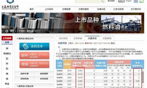 燃油期货大王(燃油期货最新行情)_https://www.shscx.com_玉米淀粉_第1张