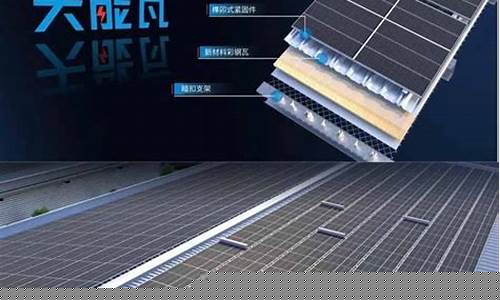 天能光伏科技有限公司(天能光伏新能源有限公司)_https://www.shscx.com_玉米_第1张