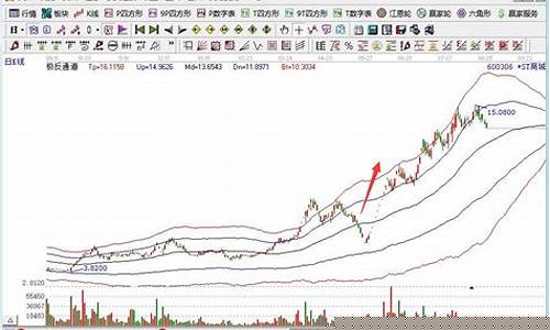 股票重组成功一般能涨多少(股票重组成功会涨吗)_https://www.shscx.com_黄大豆1号_第1张