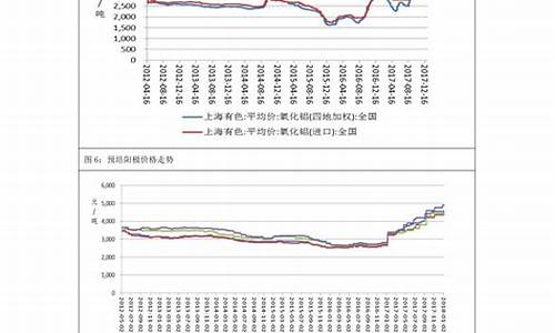 深圳股市行情(深圳股市行情今日大盘)_https://www.shscx.com_豆粕_第1张