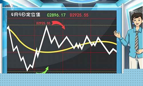 期货怎么进入(期货怎么买)_https://www.shscx.com_玉米_第1张