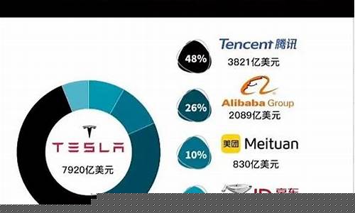 什么是市值(什么是市值退市)_https://www.shscx.com_玉米_第1张