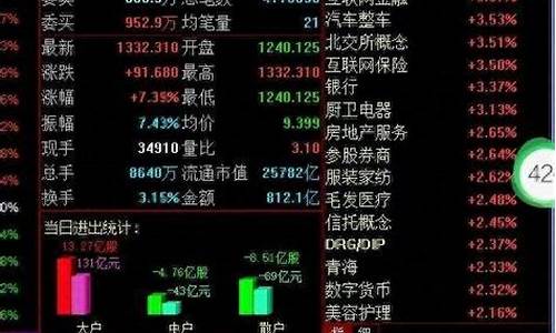 参股券商概念股龙头一览2023(参股券商概念股龙头一览2023)_https://www.shscx.com_黄大豆2号_第1张