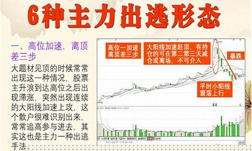 怎样炒股才能稳赚钱(到底怎么炒股才能赚钱)_https://www.shscx.com_玉米_第1张